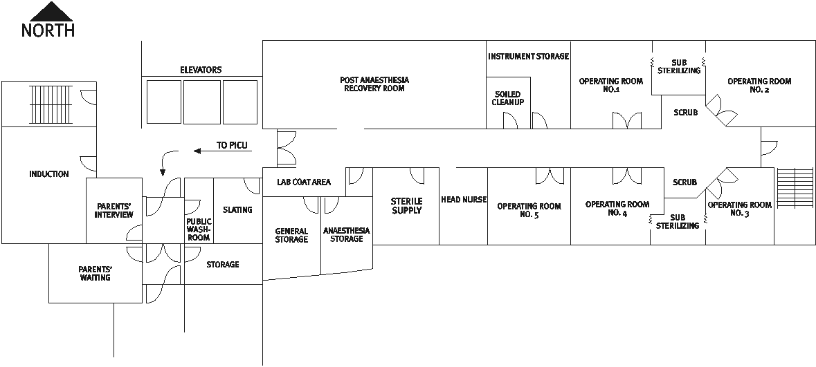 Diagram 3.1 Operating room suite